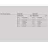 Liste des suspensions Diesel pour Rail court de Studio Italia Design Lodes Valente Design