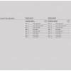 Liste des suspensions Diesel pour patère linéaire 150 cm Lodes-Studio Italia Design Valente Design