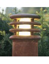 Borne Rusty Royal Botania Valente Design détail source lumineuse