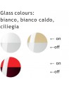 Couleurs du verre éteint et allumé de la lampe Lumière Piccola - Foscarini Valente Design