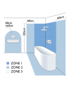 Zones salle de bain Astro Lighting - Valente Design