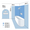 Volumes dans la salle de bain Astro Lighting - Valente Design