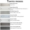 Nuancier teintes froides classiques sur laiton pour Prises de Courant Triple Nickel Brossé - Meljac - Valentedesign.com