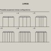 Configuration large -  LODES