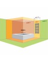 Schéma sèche serviettes Lucy électrique 900W