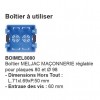 Boitier à utiliser pour plaque Carrée HDMI Bronze Médaille Allemand MELJAC - Valente Design
