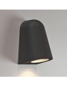 applique mast light  Astro Lighting 